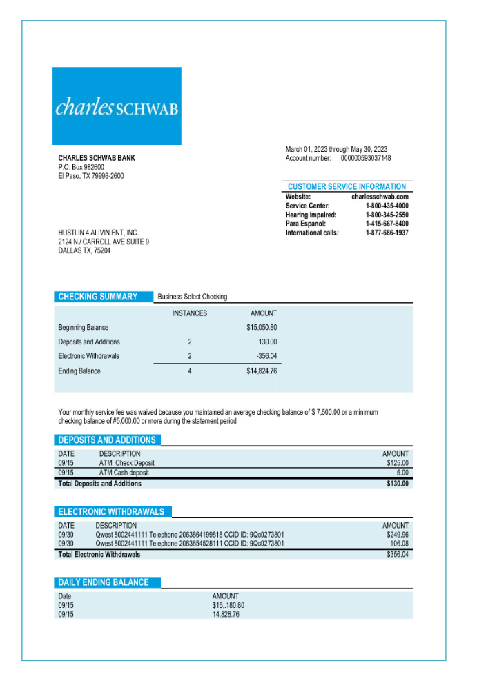 Modèle Word et PDF de relevé bancaire professionnel Charles Schwab